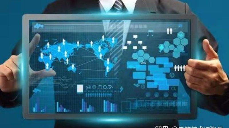 中小企业ERP系统选型：如何避免常见误区