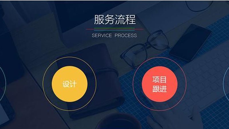 App开发从想法到上线的六个关键节点